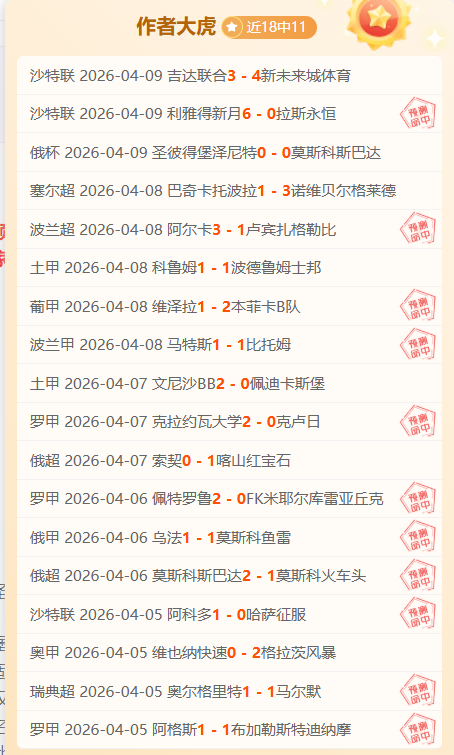 切尔西本赛,季英超主场,零封次数再,Tcg天成彩票,彩票预测,彩票平台,在线购彩,彩票服务