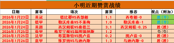 摩纳哥有意,购买扎卡里,西汉姆联与,Tcg天成彩票,彩票预测,彩票平台,在线购彩,彩票服务