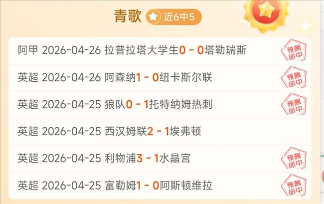 费欧战,五五开战绩,引人注目,Tcg天成彩票,彩票预测,彩票平台,在线购彩,彩票服务