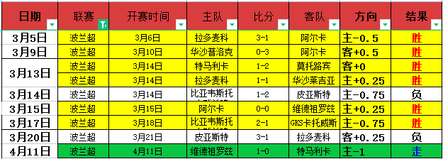曼谷联合对,大阪钢巴专,家关注,Tcg天成彩票,彩票预测,彩票平台,在线购彩,彩票服务