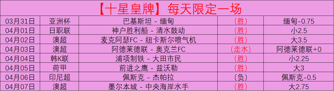 李新翔中超,名单闪耀,青训激励政,Tcg天成彩票,彩票预测,彩票平台,在线购彩,彩票服务