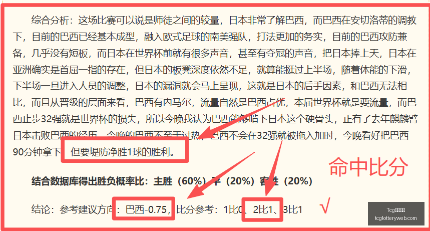天成彩票,Tcg天成彩票,彩票预测,Tcg天成彩票,彩票预测,彩票平台,在线购彩,彩票服务