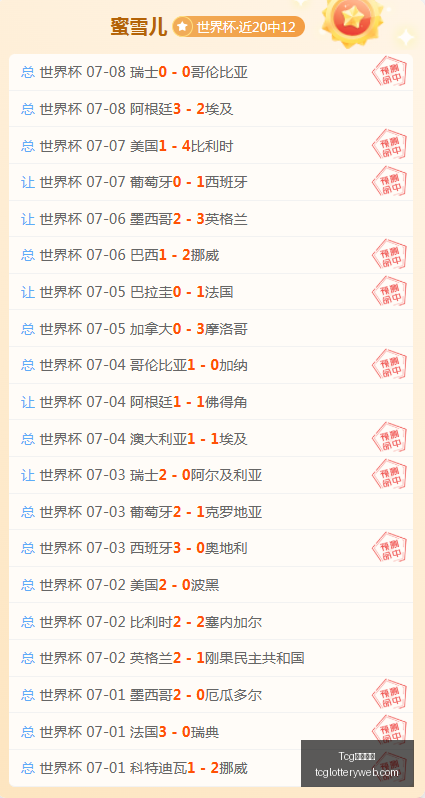 天成彩票,Tcg天成彩票,彩票预测,Tcg天成彩票,彩票预测,彩票平台,在线购彩,彩票服务