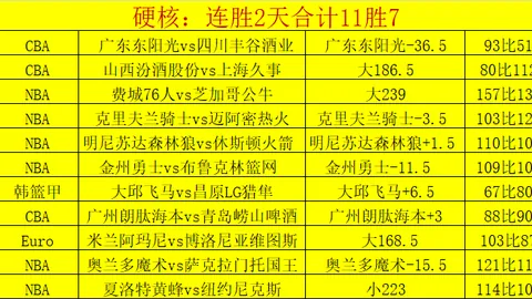 韩媒剪辑视频质疑中国短道速滑裁判判罚偏袒，多次犯规未获判