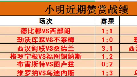 摩纳哥有意购买扎卡里亚，西汉姆联与尤文争夺谈判权