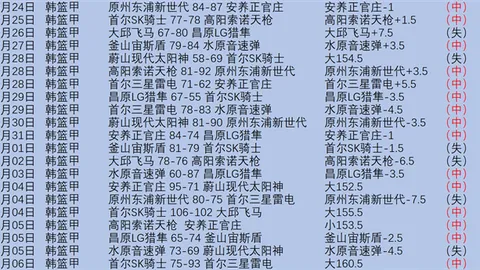 大乐透期号阿利亚加主场分析：专家推荐质合前区十码