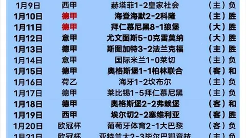 大乐透期号专家推荐：快船独行侠比赛解析