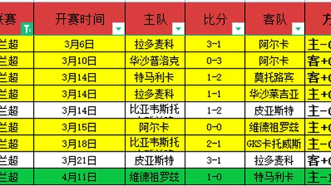 曼谷联合对大阪钢巴专家关注3小时，精准预测