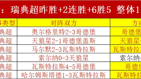 天成彩票 053733 63
